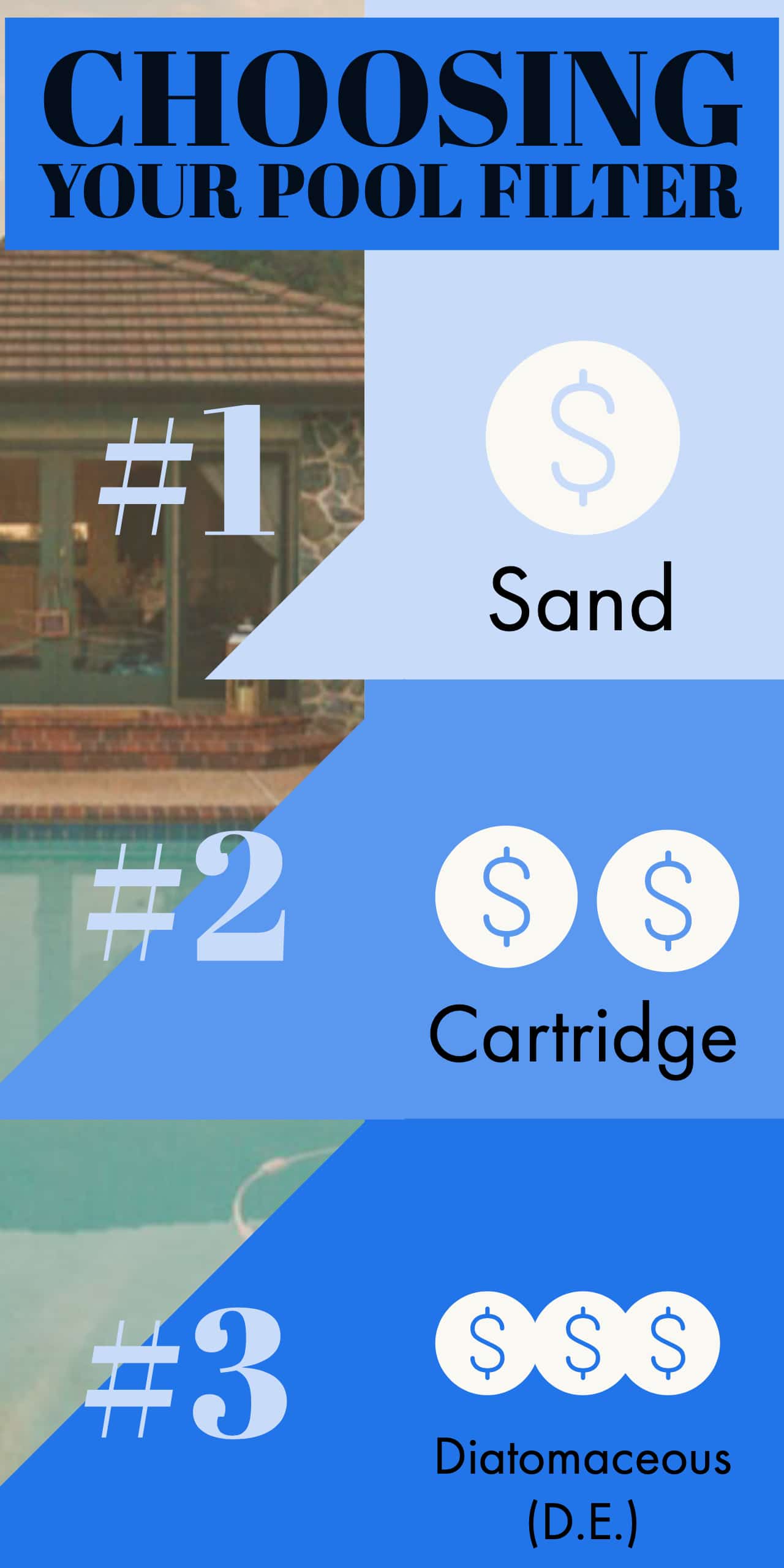 What Type Of Pool Filter Is Right For You Pool Calculator what-type-of-pool-filter-is-right-for-you-pool-calculator
